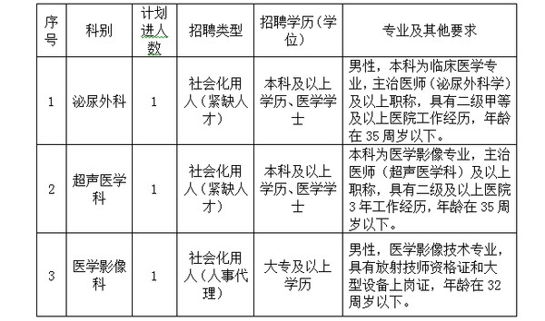 QQ截圖20181221100549.png